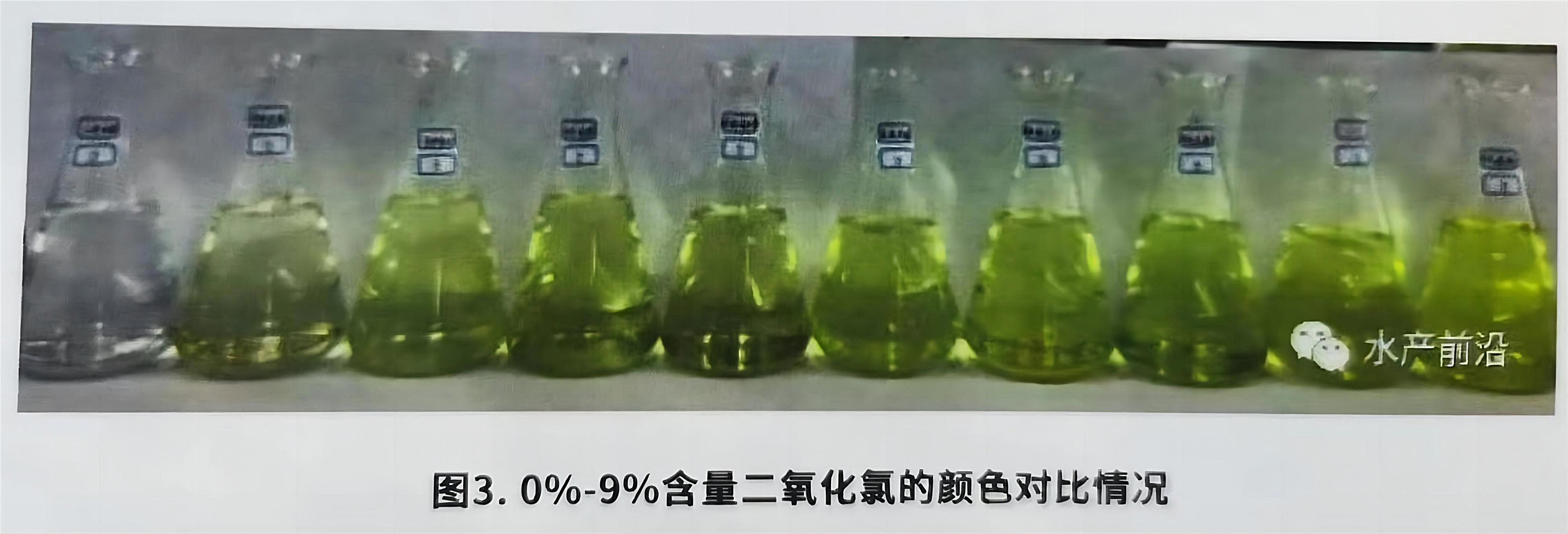 二氧化氯溶水颜色与含量的关系